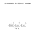 SOFT ERROR RESILIENT FPGA diagram and image