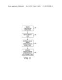 SOFT ERROR RESILIENT FPGA diagram and image