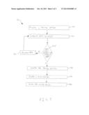 SYSTEMS AND METHODS FOR STARTING UP ANALOG CIRCUITS diagram and image