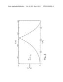 NANOSCALE VARIABLE RESISTOR/ELECTROMECHANICAL TRANSISTOR diagram and image