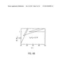 NANOSCALE VARIABLE RESISTOR/ELECTROMECHANICAL TRANSISTOR diagram and image