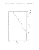 NANOSCALE VARIABLE RESISTOR/ELECTROMECHANICAL TRANSISTOR diagram and image