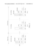 METHOD AND APPARATUS FOR MEASURING/COMPENSATING MISMATCHES IN     DIGITALLY-CONTROLLED OSCILLATOR diagram and image