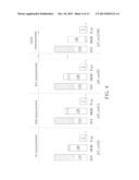 METHOD AND APPARATUS FOR MEASURING/COMPENSATING MISMATCHES IN     DIGITALLY-CONTROLLED OSCILLATOR diagram and image