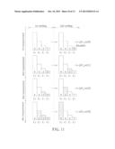 METHOD AND APPARATUS FOR MEASURING/COMPENSATING MISMATCHES IN     DIGITALLY-CONTROLLED OSCILLATOR diagram and image