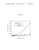 SOFT MAGNETIC ALLOY POWDER, COMPACT, POWDER MAGNETIC CORE, AND MAGNETIC     ELEMENT diagram and image