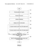 UNLOCKING METHOD FOR ELECTRONIC DEVICE diagram and image