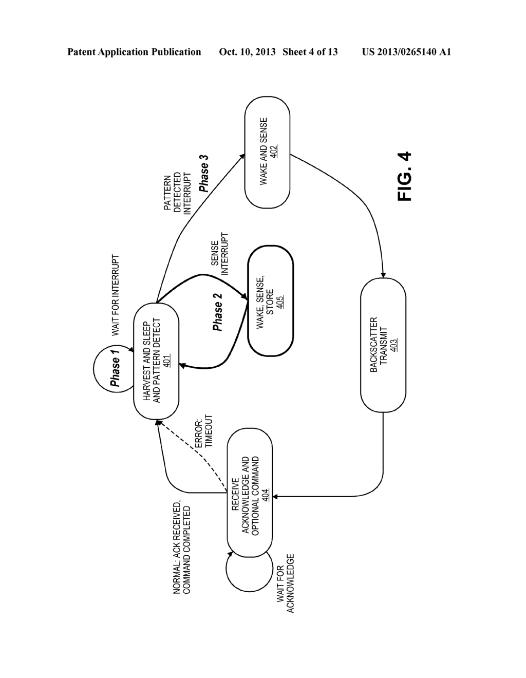 LOW POWER RADIO FREQUENCY COMMUNICATION - diagram, schematic, and image 05