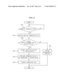 POSITION TRACKING APPARATUS FOR TRAINING ANIMAL diagram and image