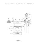 NON-INVASIVE SENSING SYSTEM AND METHOD diagram and image