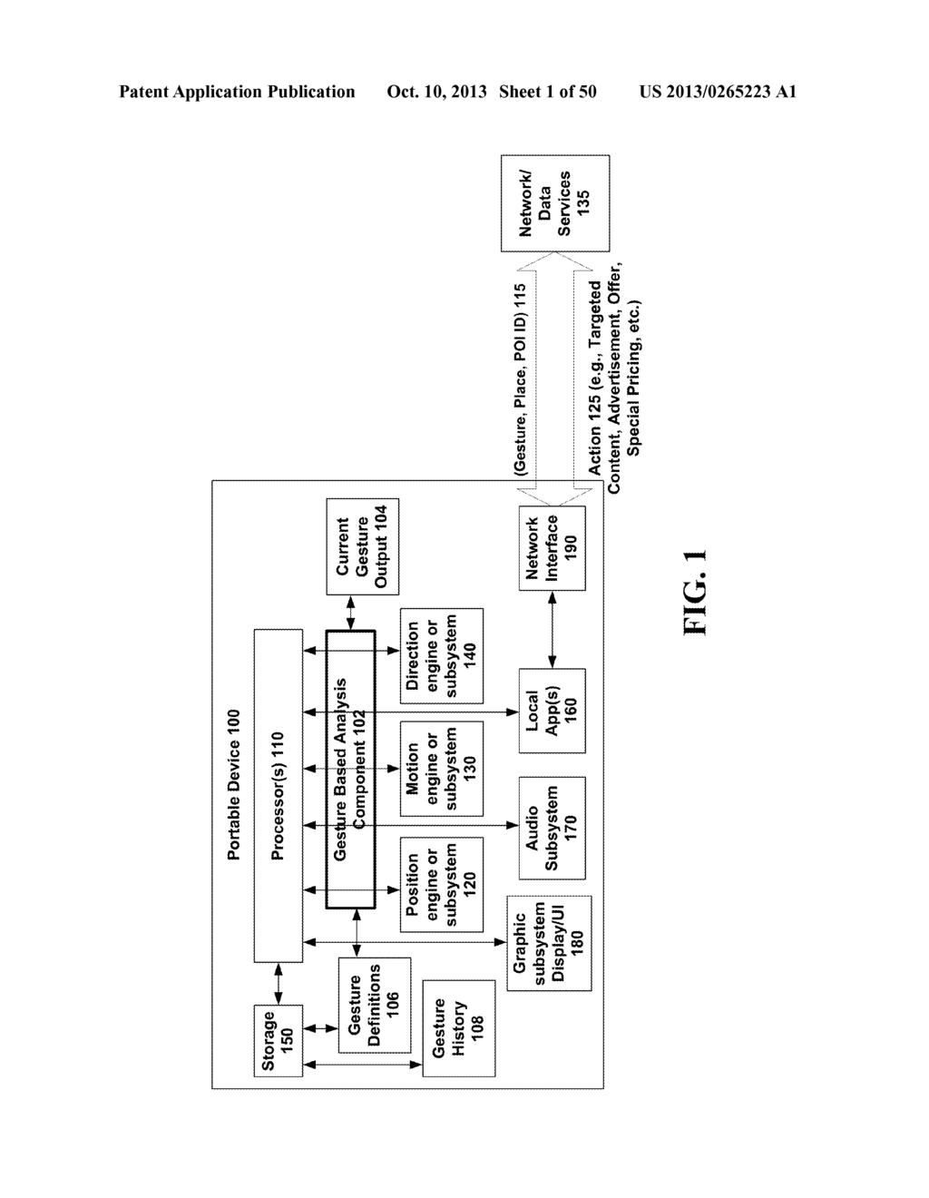 DATA SERVICES BASED ON GESTURE AND LOCATION INFORMATION OF DEVICE - diagram, schematic, and image 02