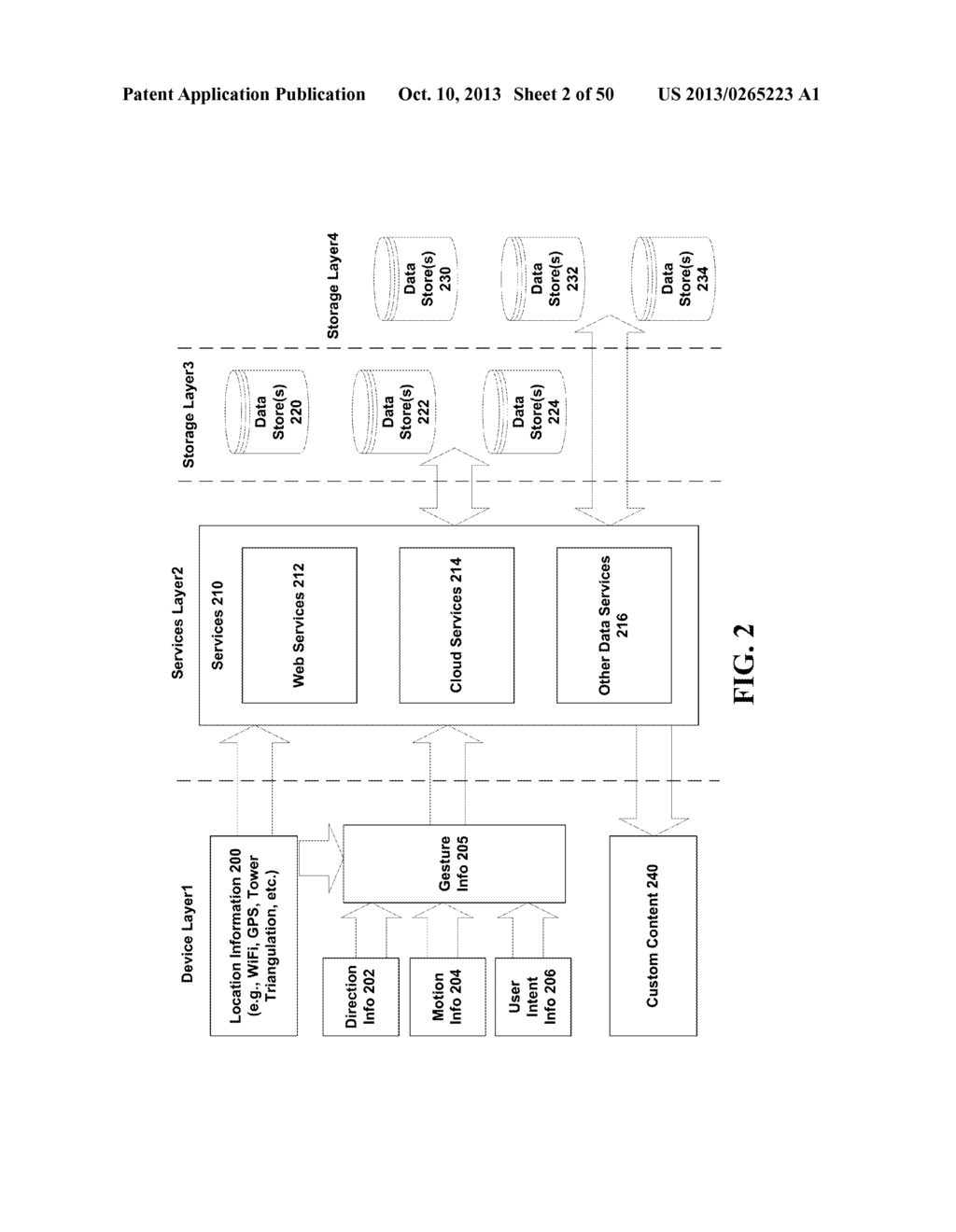 DATA SERVICES BASED ON GESTURE AND LOCATION INFORMATION OF DEVICE - diagram, schematic, and image 03