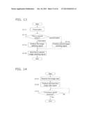 DISPLAY SYSTEM, DISPLAY DEVICE, DISPLAY CONTROL METHOD, AND PHARMACEUTICAL     MANAGEMENT SYSTEM diagram and image