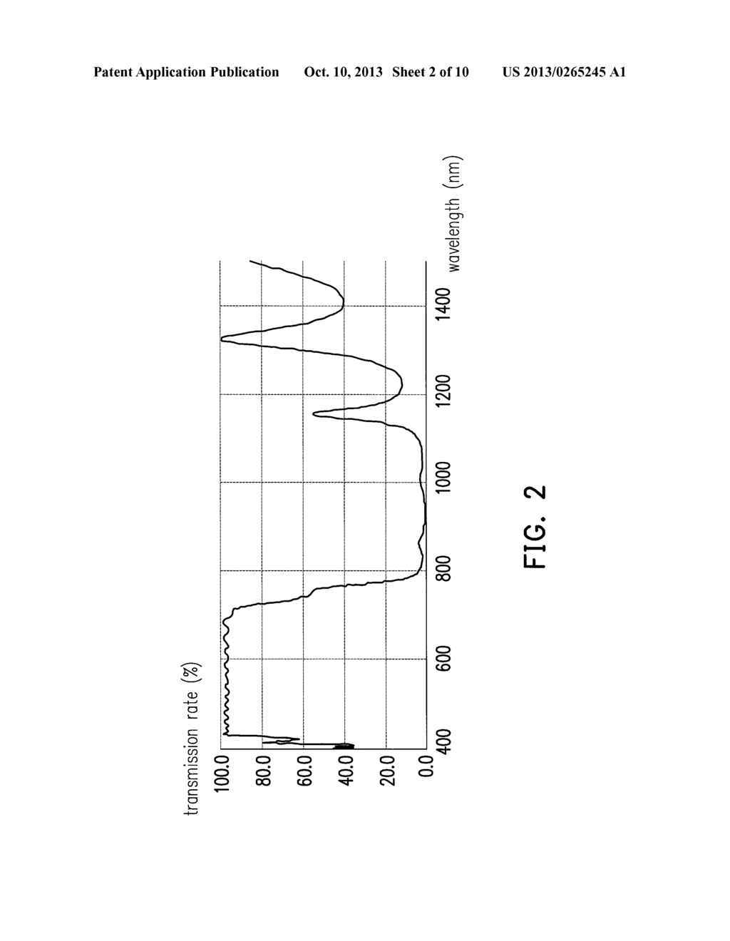 TOUCH DEVICE AND TOUCH PROJECTION SYSTEM USING THE SAME - diagram, schematic, and image 03