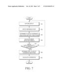 APPARATUS AND METHOD TO DETECT COORDINATES IN A PEN-BASED DISPLAY DEVICE diagram and image