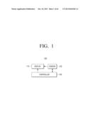 DEFORMABLE DISPLAY DEVICE AND METHOD FOR CONTROLLING THEREOF diagram and image