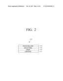 DEFORMABLE DISPLAY DEVICE AND METHOD FOR CONTROLLING THEREOF diagram and image