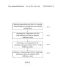 METHOD OF REDUCING COMPUTATION OF PALM REJECTION BY PROJECTING TOUCH DATA diagram and image