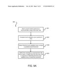 MULTIPLE TOUCH SENSING MODES diagram and image