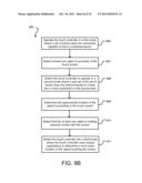 MULTIPLE TOUCH SENSING MODES diagram and image