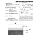 FLEXIBLE TOUCH SCREEN DISPLAY diagram and image