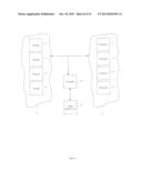 POINT CLOUD DATA HIERARCHY diagram and image