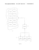 POINT CLOUD DATA HIERARCHY diagram and image