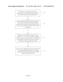 POINT CLOUD DATA HIERARCHY diagram and image