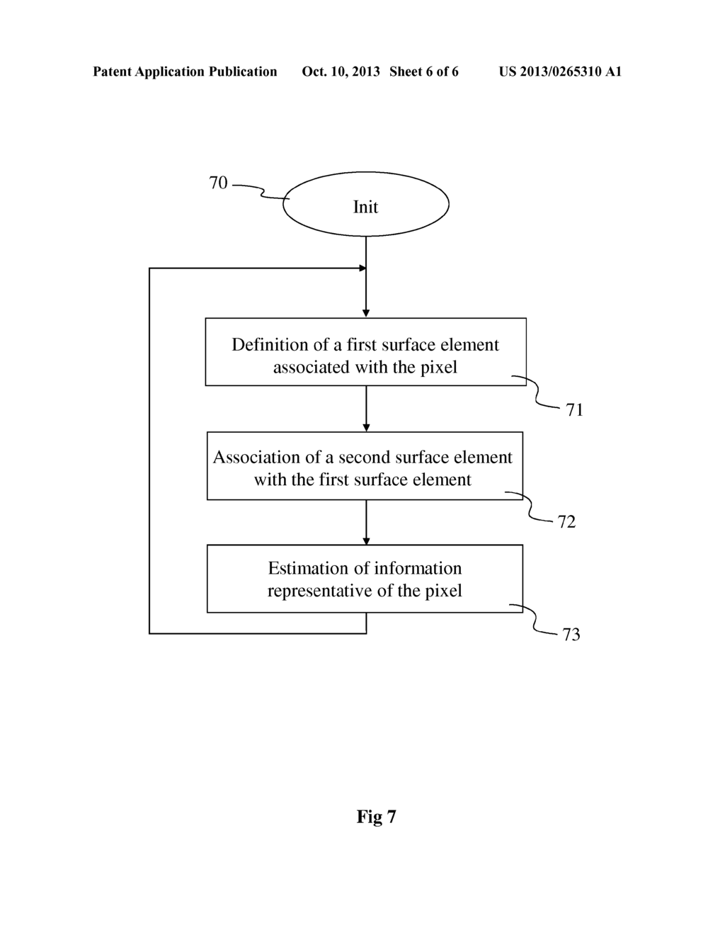METHOD FOR ESTIMATION OF INFORMATION REPRESENTATIVE OF A PIXEL OF A     VIRTUAL OBJECT - diagram, schematic, and image 07