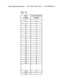 UNEVENNESS CORRECTION APPARATUS AND METHOD FOR CONTROLLING SAME diagram and image