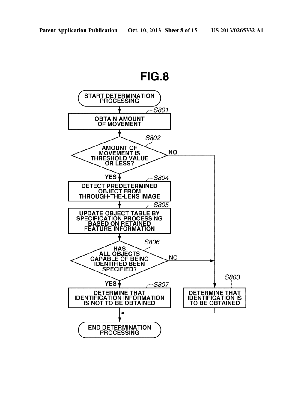 INFORMATION PROCESSING APPARATUS, CONTROL METHOD OF INFORMATION PROCESSING     APPARATUS, AND STORAGE MEDIUM STORING PROGRAM - diagram, schematic, and image 09