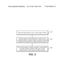 Quantum Dots for Display Panels diagram and image