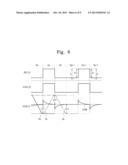 DISPLAY APPARATUS AND METHOD OF DRIVING THE SAME diagram and image