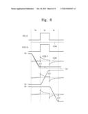 DISPLAY APPARATUS AND METHOD OF DRIVING THE SAME diagram and image