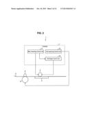 INKJET PRINTER AND PRINTING METHOD diagram and image