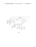 Inkjet Compositions For Forming Functional Glaze Coatings diagram and image