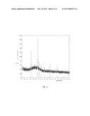 Inkjet Compositions For Forming Functional Glaze Coatings diagram and image