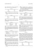 Inkjet Compositions For Forming Functional Glaze Coatings diagram and image