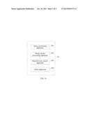 METHOD AND SYSTEM FOR VIDEO SURVEILLANCE BASED ON INTERACTIVE VOICE     RESPONSE IVR TECHNOLOGY diagram and image