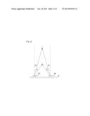 3D STEREOSCOPIC CAMERA MODULE diagram and image