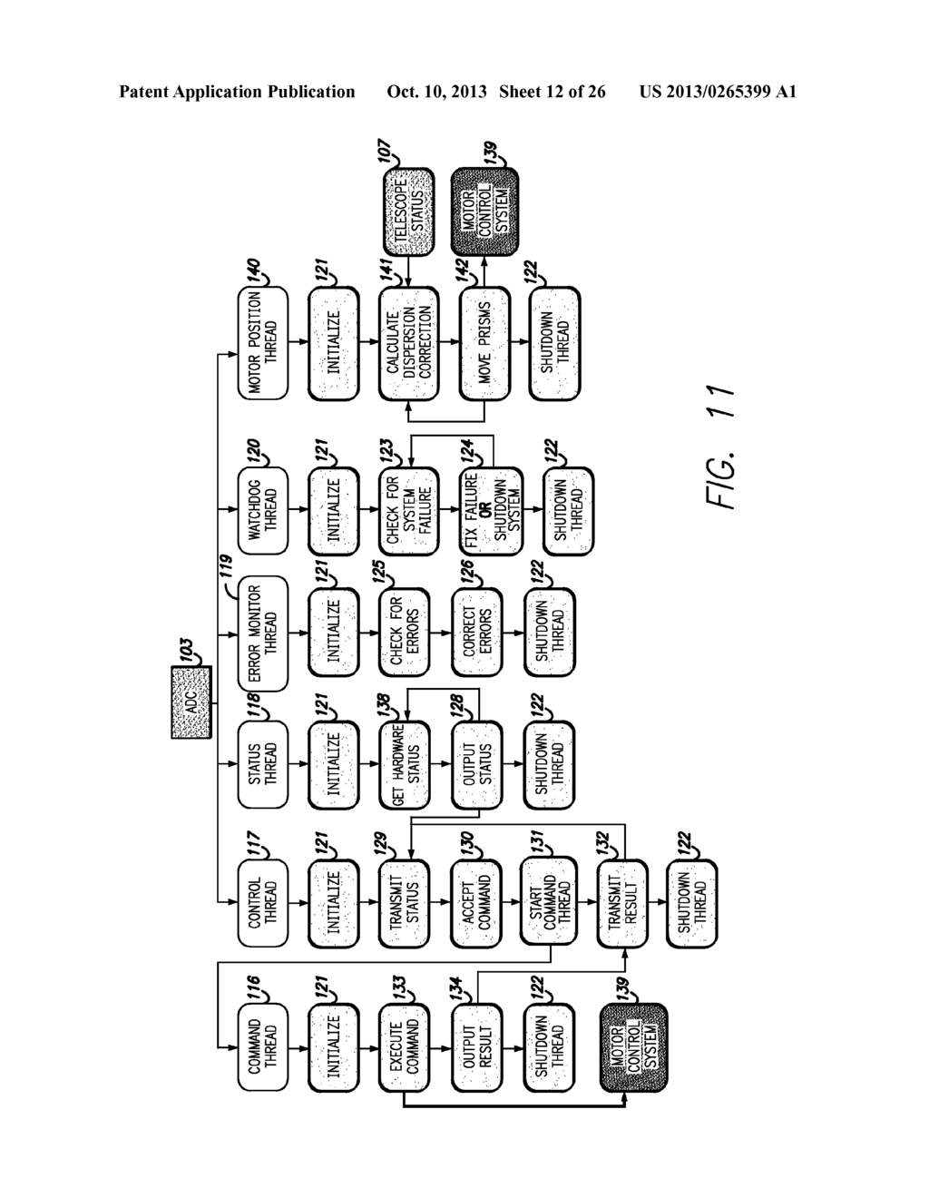 ROBOTIC ADAPTIVE OPTICS AND LASER SYSTEMS AND METHODS FOR CORRECTING     ATMOSPHERIC DISTORTION - diagram, schematic, and image 13