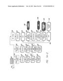 ROBOTIC ADAPTIVE OPTICS AND LASER SYSTEMS AND METHODS FOR CORRECTING     ATMOSPHERIC DISTORTION diagram and image