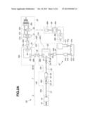 ENDOSCOPE diagram and image