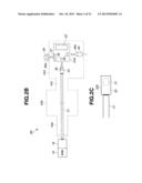 ENDOSCOPE diagram and image