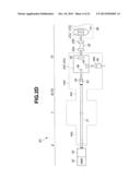 ENDOSCOPE diagram and image