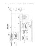 ENDOSCOPE diagram and image