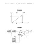 ENDOSCOPE diagram and image