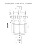 ENDOSCOPE diagram and image