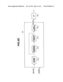 ENDOSCOPE diagram and image