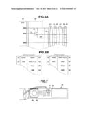 ENDOSCOPE diagram and image